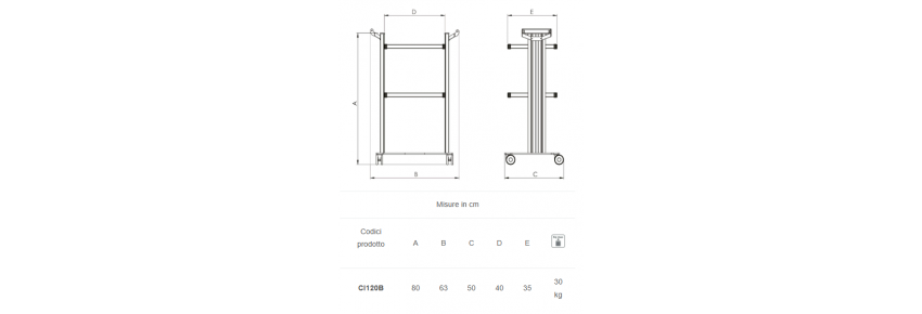 Chariots polyfonctionnels modulables - EOLO - Dimensions