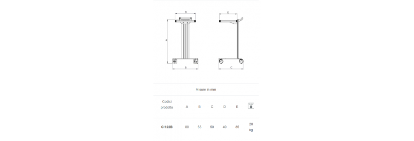 Modularer Multifunktionswagen EOLO - Maße