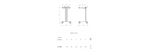 Modularer Multifunktionswagen EOLO - Maße