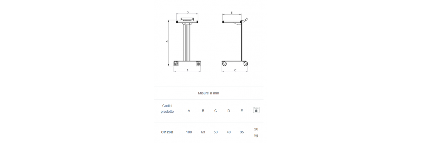 Chariot Polyvalent Composable EOLO - Dimensions