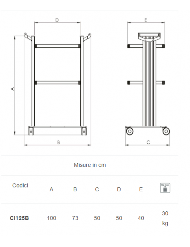Modular multi-purpose trolleys - EOLO