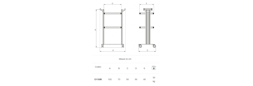 Modularer Multifunktionswagen EOLO – Maße