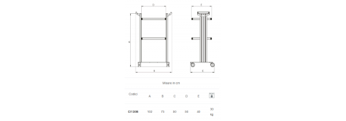 Modularer Multifunktionswagen EOLO – Maße