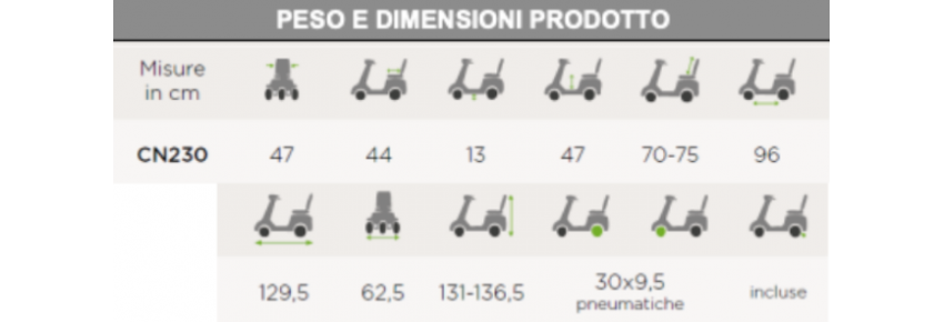 Scooter Mobility 230 measures