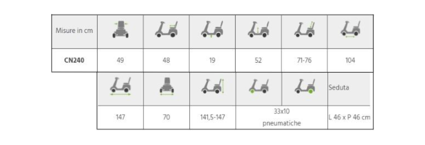 Scooter MOBILITY 240 dimensions