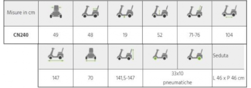 Scooter MOBILITY 240 dimensions
