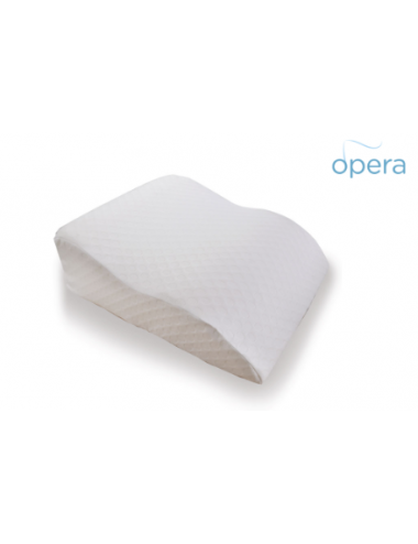 Ergonomic double wave...