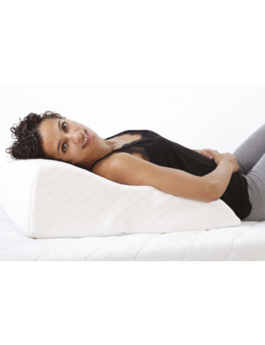 Ergonomic double wave...