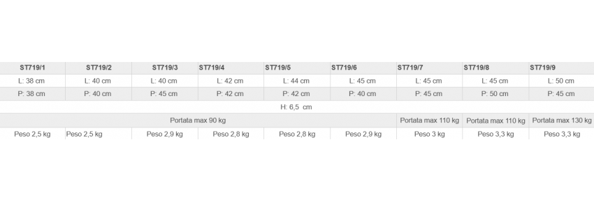 Fluid-Adjustable Cushion Dimensions