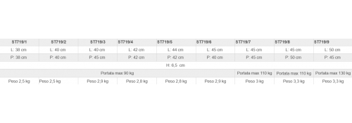Fluid-Adjustable Cushion Dimensions