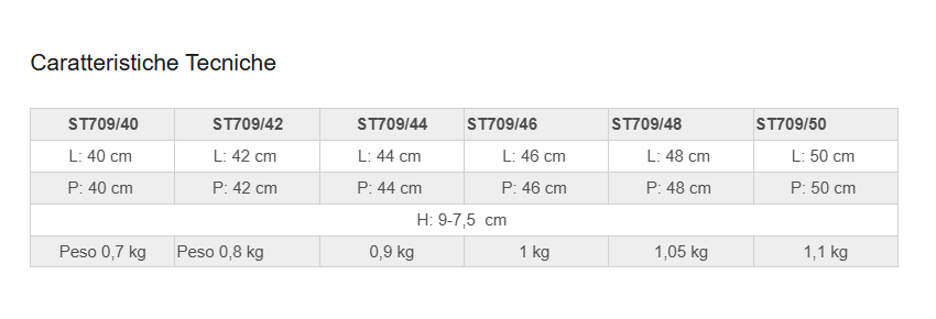 Cuscino anatomico composito con base rigida - misure