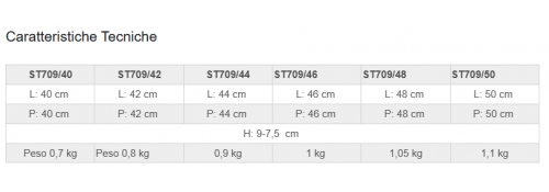 Anatomical composite cushion with rigid base - dimensions