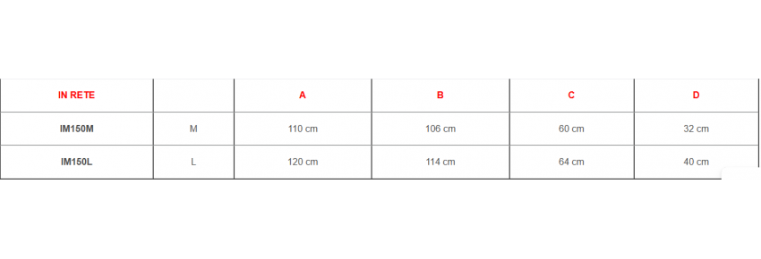 Harness for amputated canvas - measure