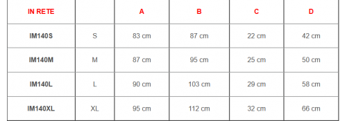 Harnais de bain en filet - sans appui-tête dimensions