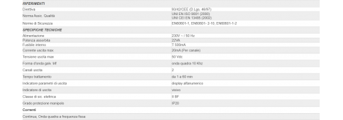 Professional Electrotherapy IONODERM - measurements