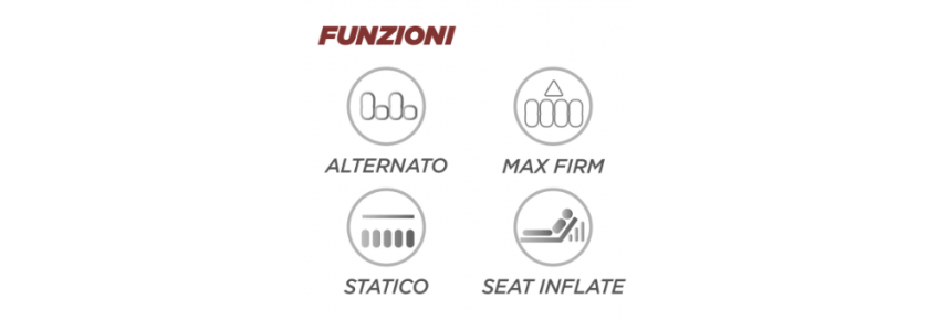 Kit antidecubito con compressore - DOMUS 4 funzioni