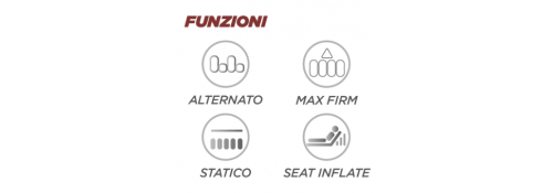 Kit antidecubito con compresor - DOMUS 4 funciones