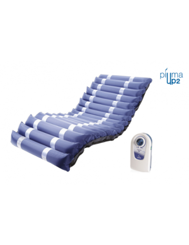 Alternating Pressure Relief Kit - PIUMA UP2