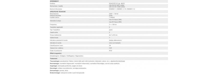 Electroterapia profesional MAGNETOFIX - INFO