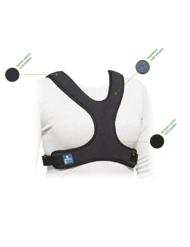 Butterfly containment...