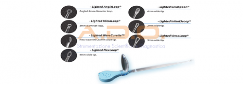 CURETTES ÉCLAIRÉES